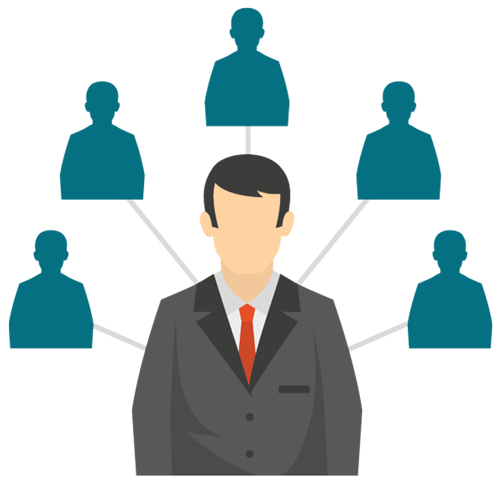 InterActive Business Partner Programs - IBP Technology Partner