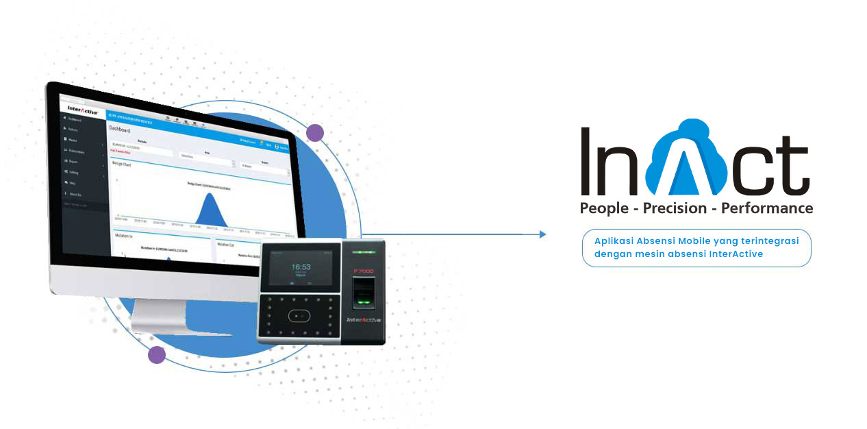 Aplikasi yang menghubungkan device InterActive Fingerprint dengan Software HRIS InterActive InAct