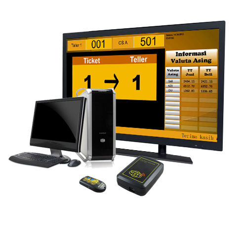 Mesin Antrian WSMQS InterActive