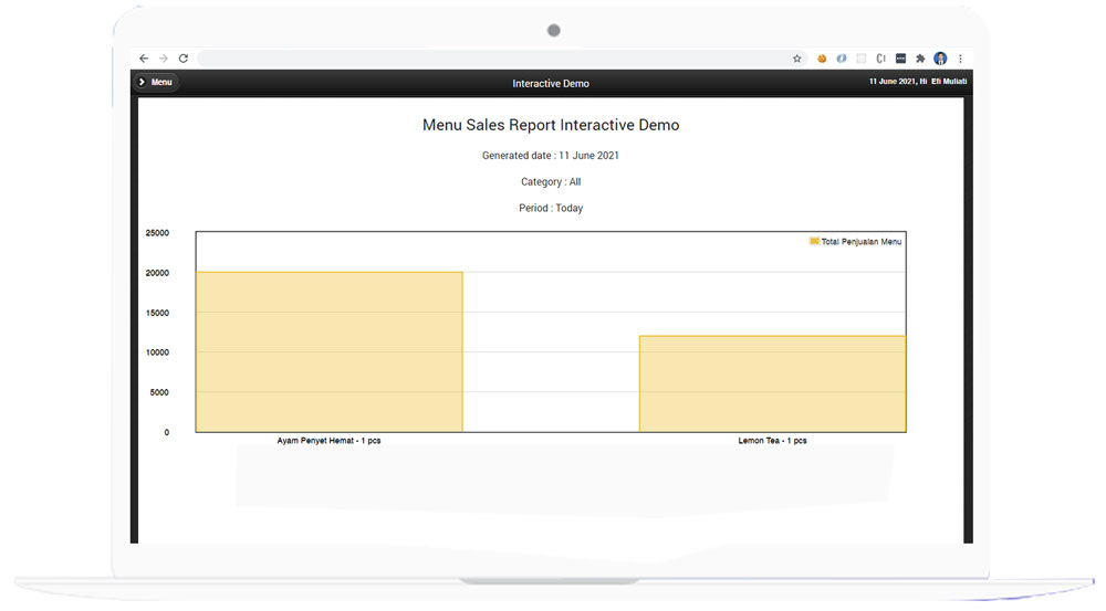 interactive myprofit type pos kasir online order